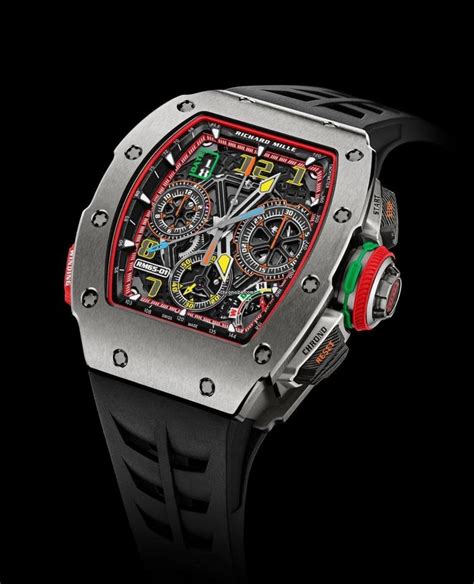 Richard Mille schweiz